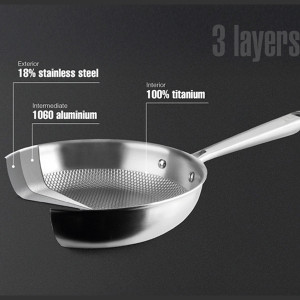 Po&ecirc;le inox induction int&eacute;rieur titane nid d'abeilles - Titanium